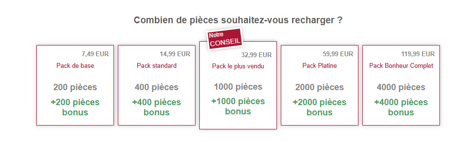 Combien coûte OnlyTits