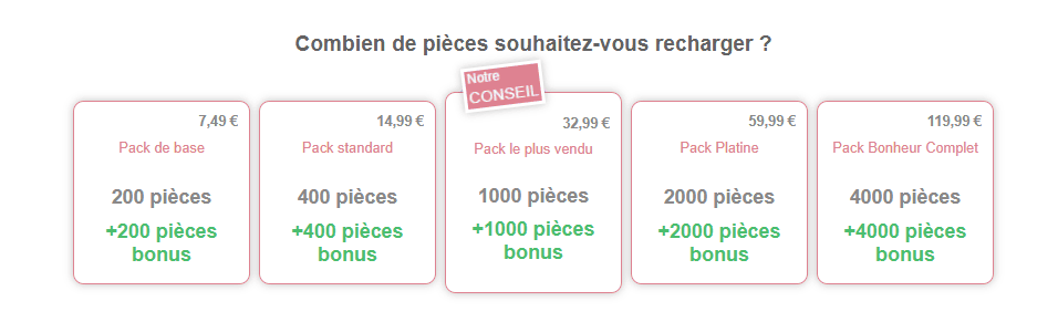 Combien coûte Milfme